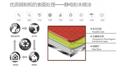 防爆安全柜有哪些作用，又有哪些特點(diǎn)？