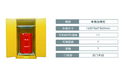 單桶油桶防爆柜尺寸