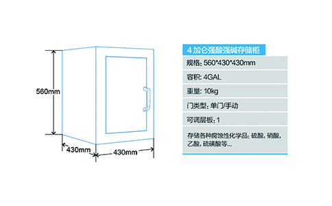 4加侖酸堿安全柜尺寸