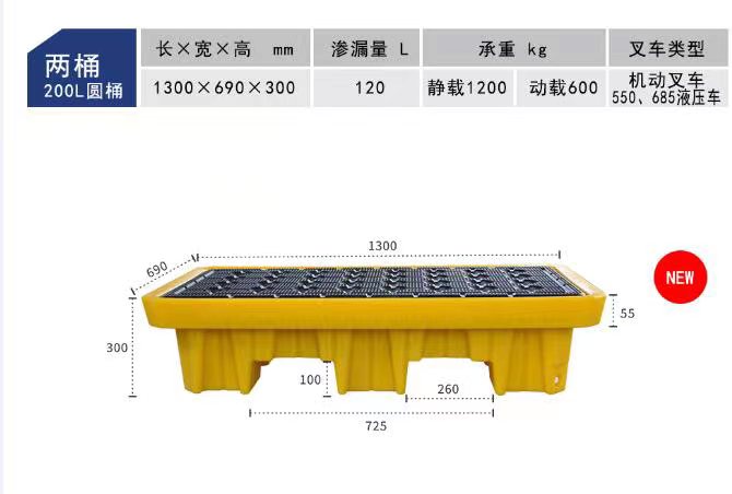 雙桶盛漏平臺尺寸