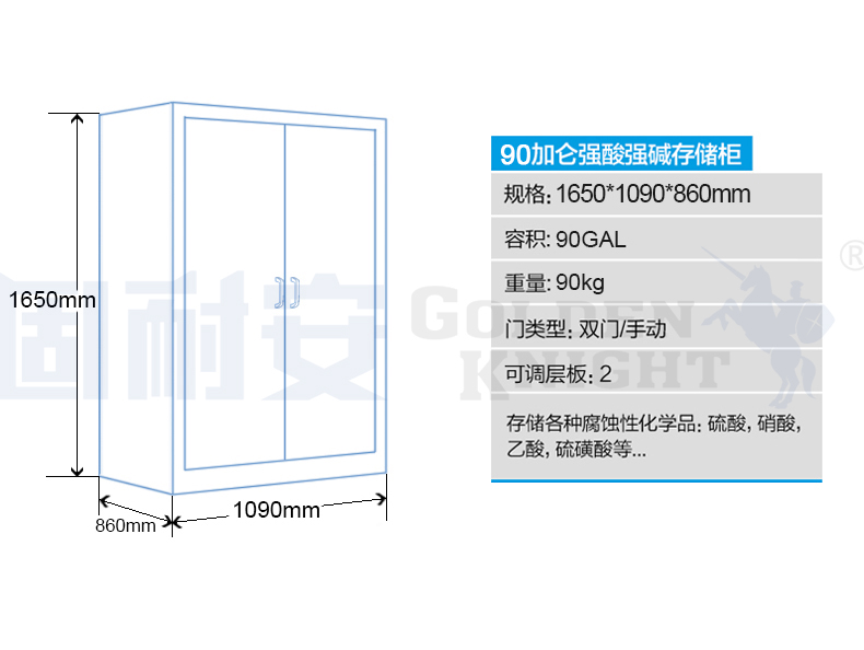 強(qiáng)酸存儲(chǔ)柜